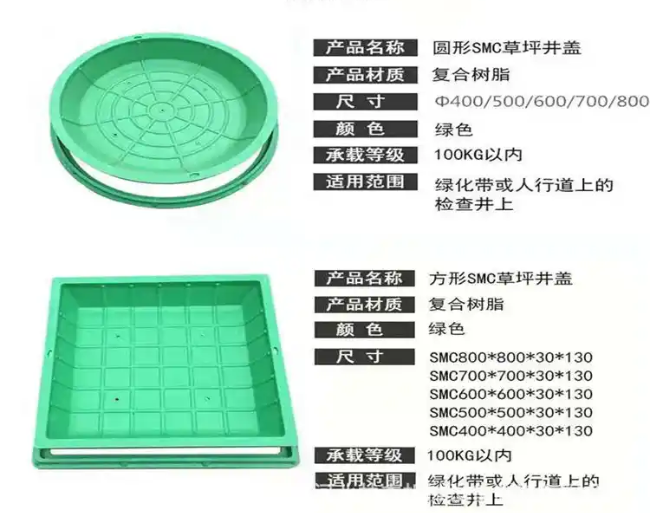雷鸣镇树脂复合种植井盖展示